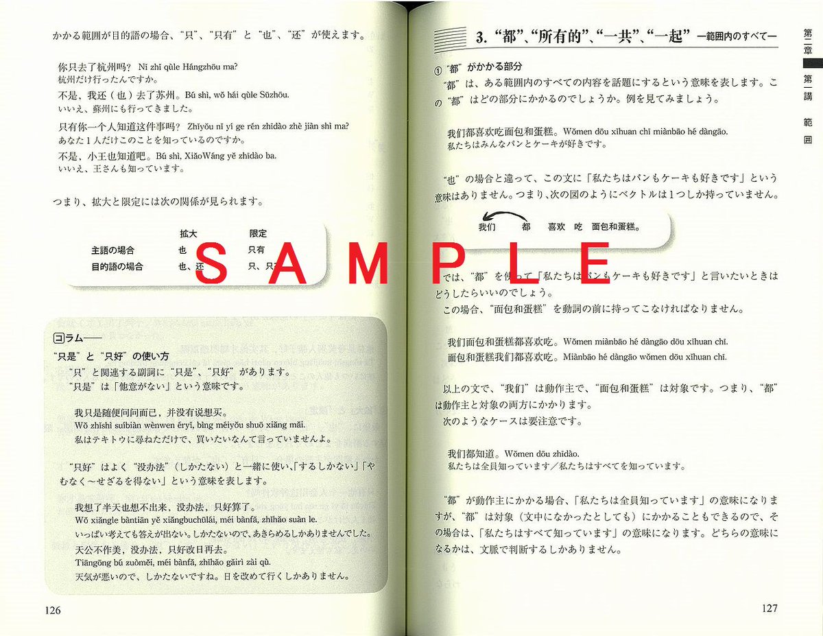 東方書店 本日発売 つたわる中国語文法 前置詞 副詞 接続詞を総復習 林松濤 17 6 T Co 8tltisezha つながる中国語文法 の林松濤 Tao1tao 先生最新刊 中上級レベル向けに虚詞の用法や使い分けをすっきり解説 自然な言い回しの例文 東方書店 本日発売 つたわる中国語文法 前置詞 副詞 接続詞を総復習 林松濤 17 6 T Co 8tltisezha つながる中国語文法 の林松濤 Tao1tao 先生最新刊 中上級レベル向けに虚詞の用法や使い分けをすっきり解説 自然な言い回しの例文