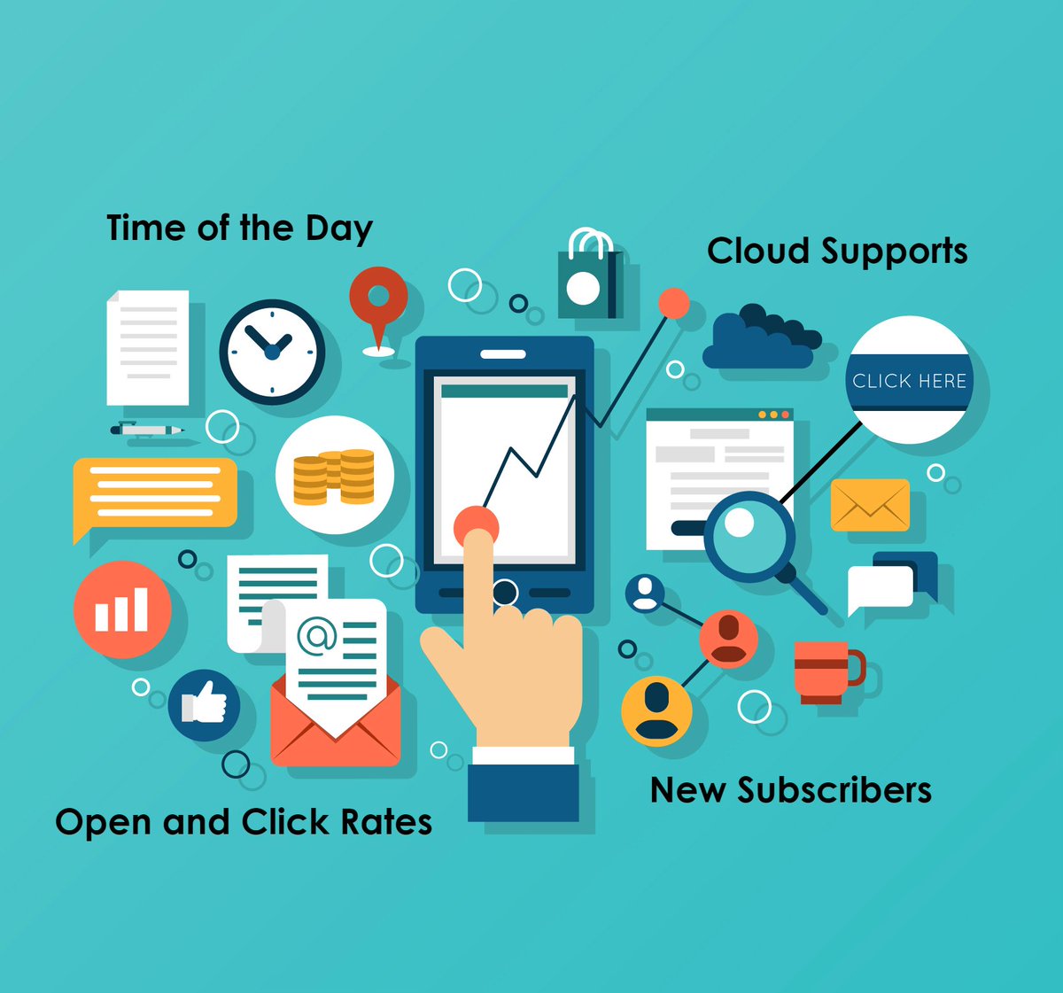 Appropriately studying analytics and by delievering the right kind of messages measures the overall success of #emailmarketing campaigns.