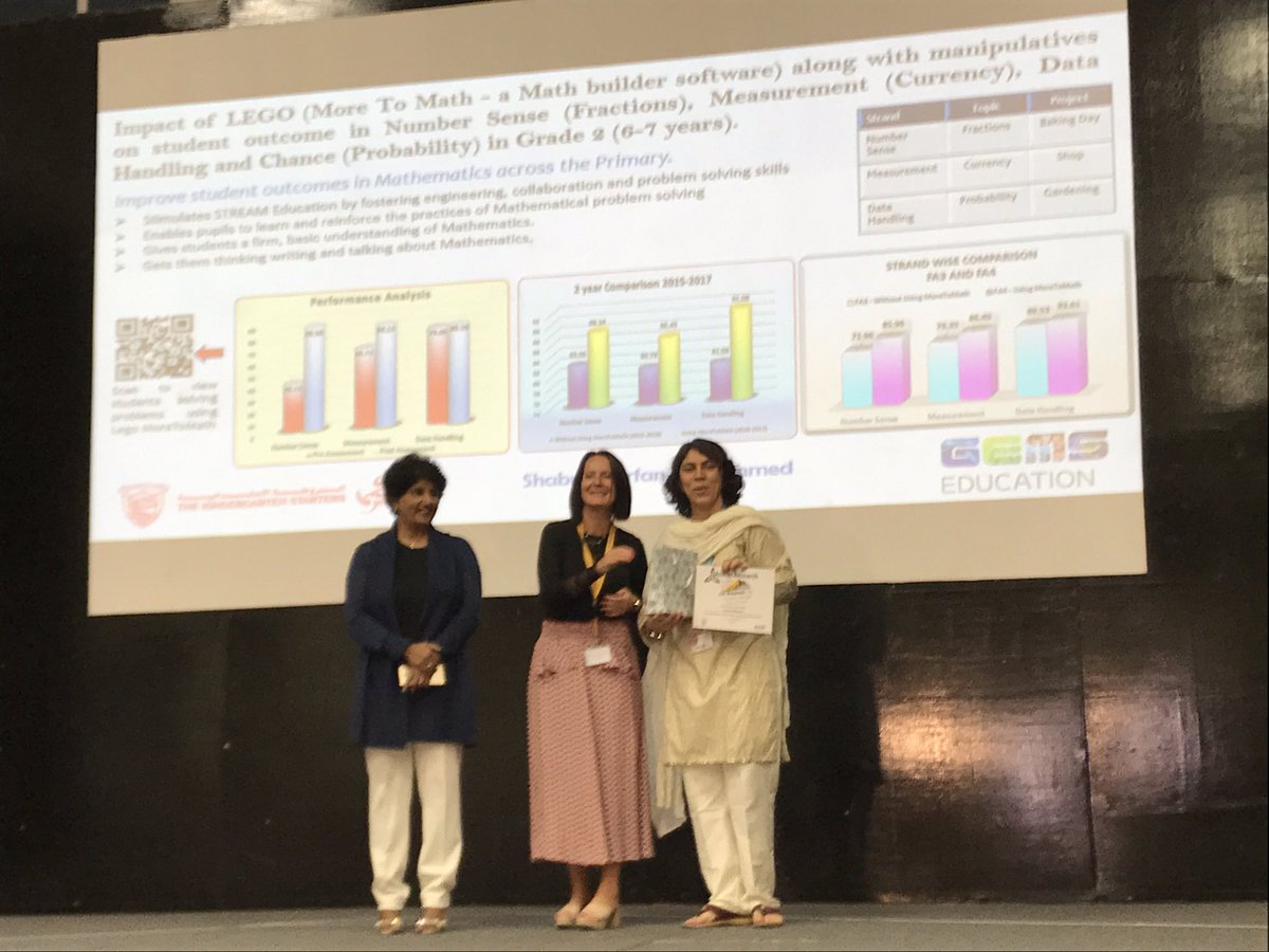 Congratulations to the winning research project at KGS school in Dubai. 4 year study on the impact of More2Math in class. <a href="/LEGO_Education/">LEGO Education</a>