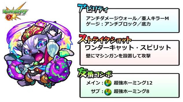 ケット シー獣神化