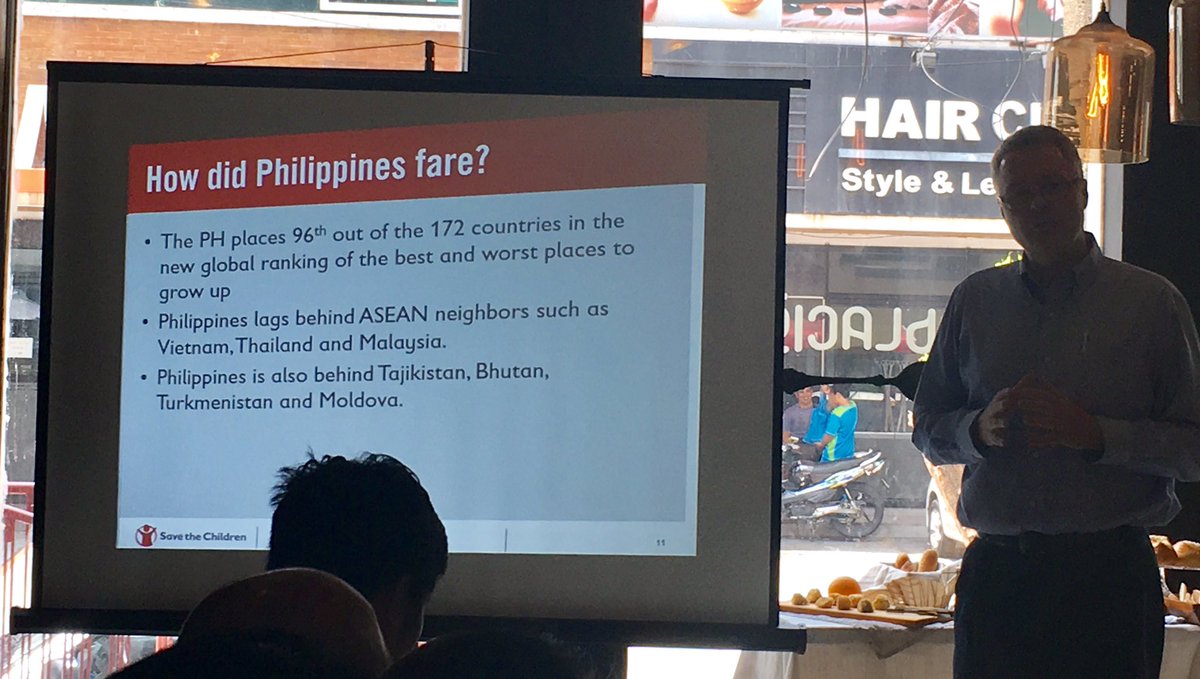 erikaINQ's tweet photo. PH is ranked 96th out of 172 countries in Save the Children's  End of Childhood Index @inquirerdotnet https://t.co/KH3TFoxgir