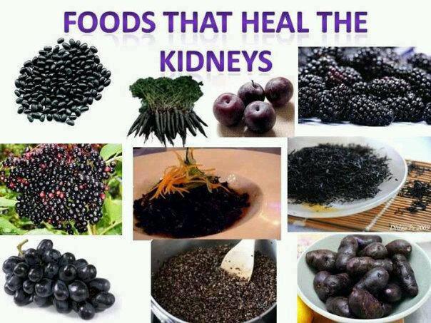 satixfit's tweet photo. Foods that heel the kidneys https://t.co/fbGj2T8Fqx