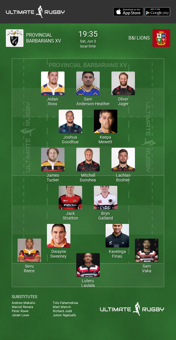 ultimaterugby's tweet photo. #BARvBIL : The starting line-ups for the first match of the #LionsNZ2017 tour 🦁 https://t.co/lGLzz2vV0Z