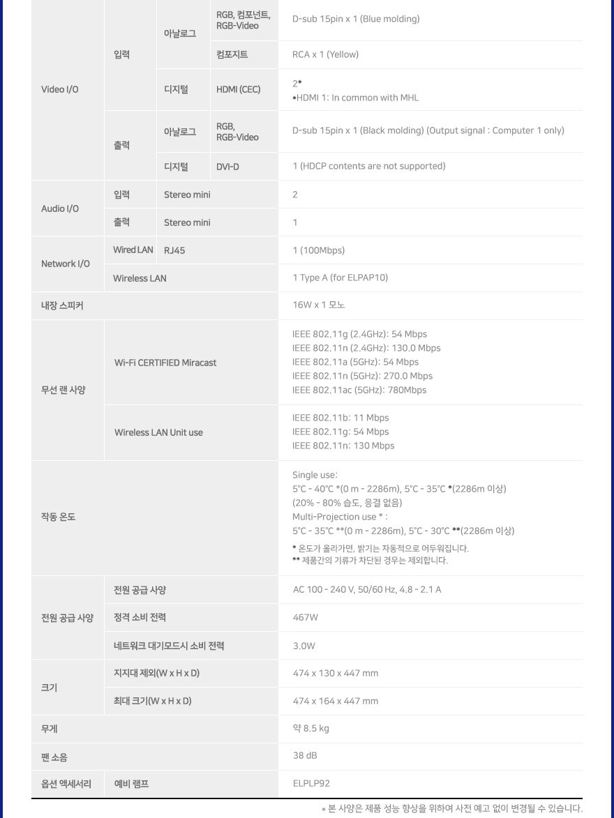 getprojector's tweet image. 초단초점 인터렉티브 프로젝터 EB-1460Ui가 출시되었습니다.

#강의실 #회의실 

지루한 시간을 바꿔줄 마법같은 프로젝터!

전국출장방문AS는 오직 엡손에서만 가능해요

문의 전화 : 02-539-6633
카톡 상담 : &apos;프로젝터판매&apos; 친구추가