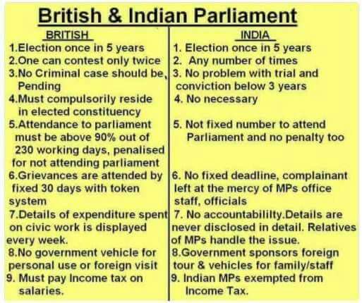 Samir1618034's tweet photo. @PMOIndia @narendramodi @narendramodi_in #truedemocracy #needthechange it's time to change the rules. Don't b afraid n foresee the future https://t.co/R8Qe0pzVlW