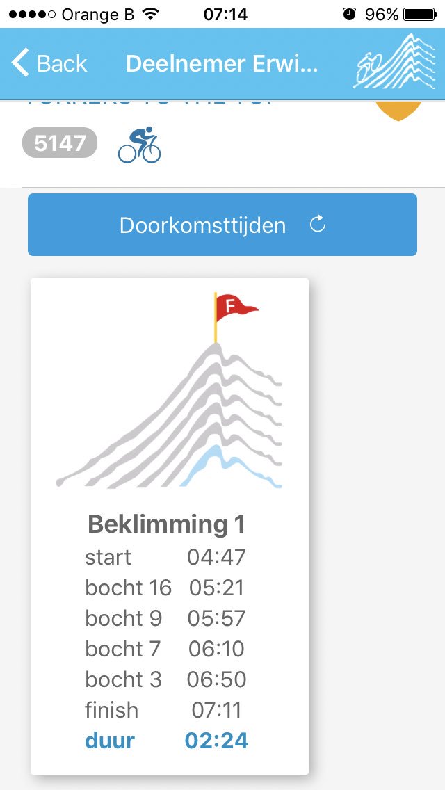 <a href="/alpedhuzes/">Alpe d'HuZes</a> De eerste beklimming achter de rug! @erwinrots