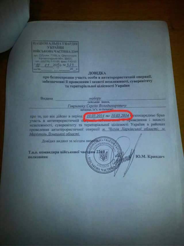 Командир воинской части Нацгвардии в Ивано-Франковской области задержан за систематическое взяточничество, - СБУ - Цензор.НЕТ 1063