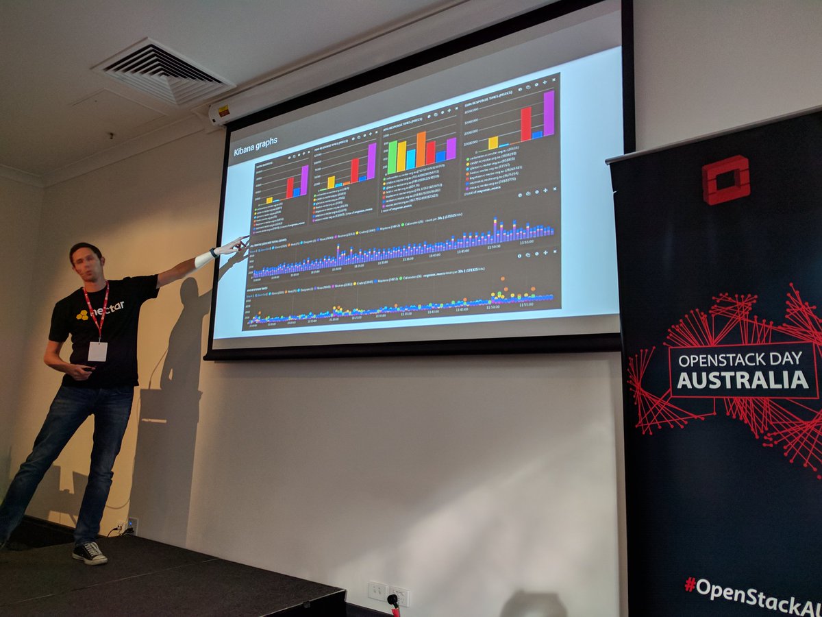 plusplusdylan's tweet image. ELK all the way #OpenStackAU @andybotting