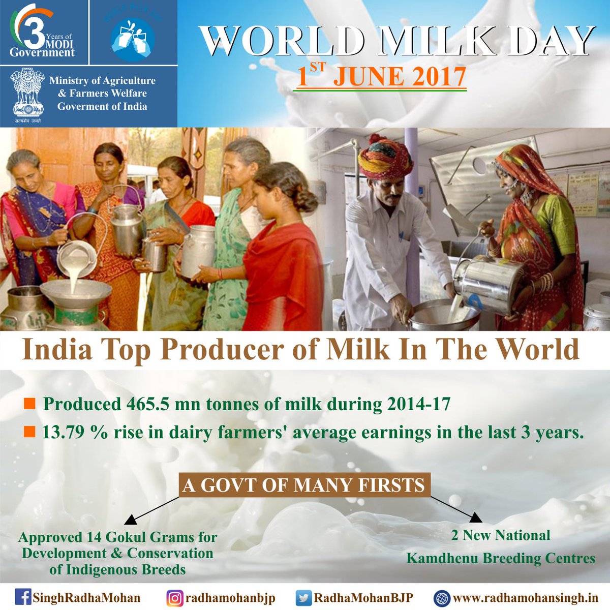 #DoYouKnow  : The Indian #dairy market is amongst the the largest & fastest growing markets in the world.
#MilkProcessing #worldmilkday2017