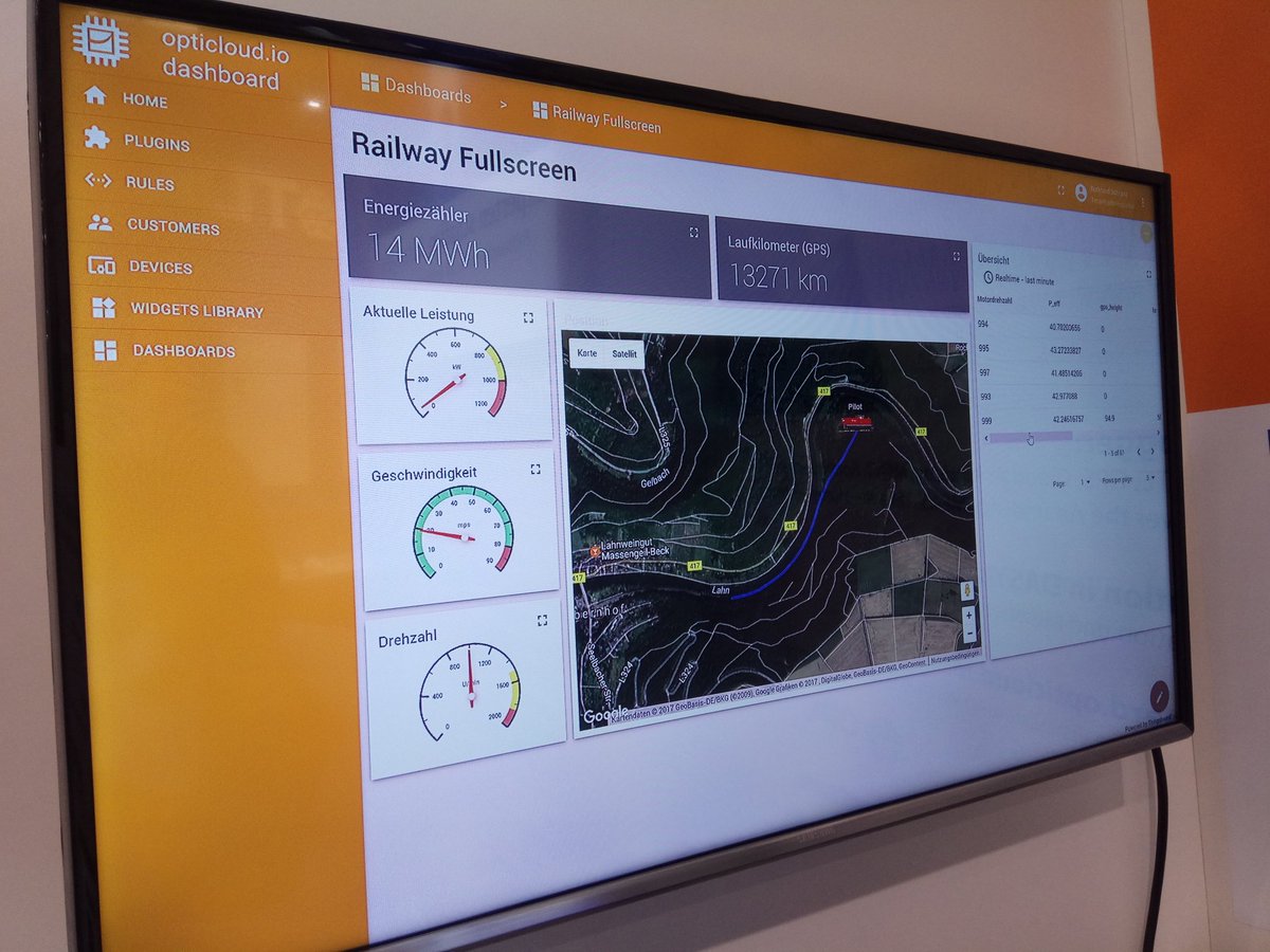 DirkSchaar's tweet image. Konfigurierbare #Visualisierung von live Daten über #MQTT - jetzt bei #Optimeas auf der @sensorplustest #sensortest in Halle 1