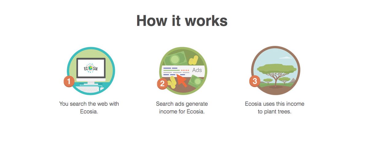 Does your search engine plant trees? Ecosia finances a new tree every 2 seconds. Help make it even faster: ecosia.co/2seconds
