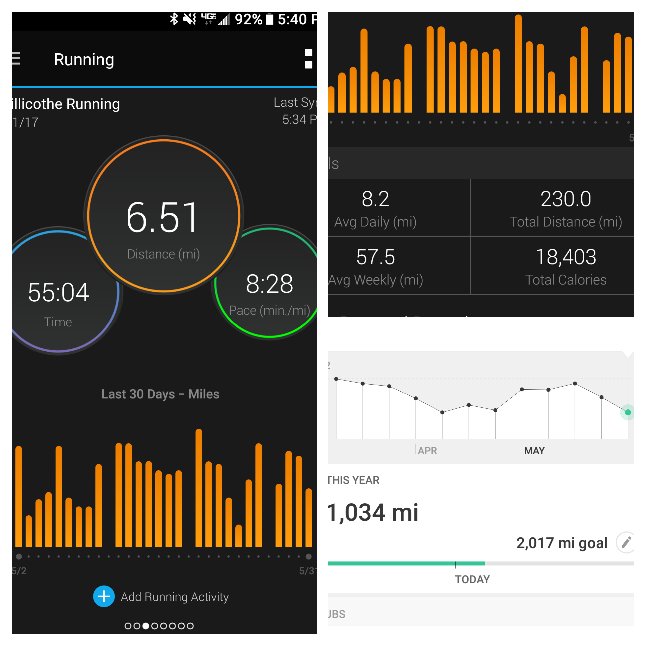 JennyDickson222's tweet photo. 6.5 recovery miles yesterday to end May with 230 #MayMiles, 1034 #ytdmiles #2017miles #earthathon #feelingthankful #2017milesin2017 #run2017 https://t.co/CsNfb9YbHA