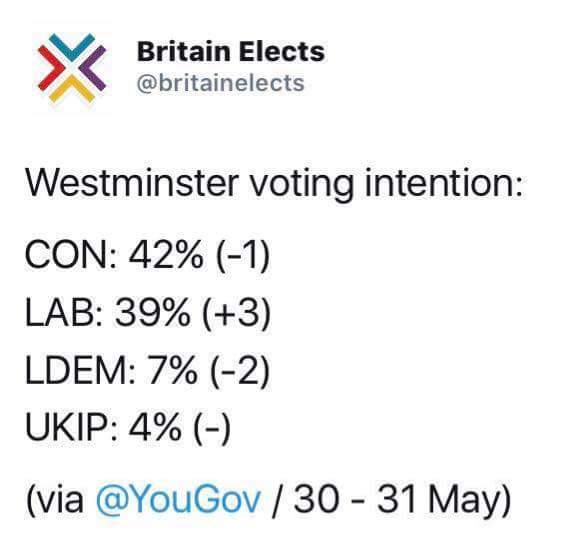 labournortheast's tweet photo. #VoteLabour https://t.co/WyiEdejARs