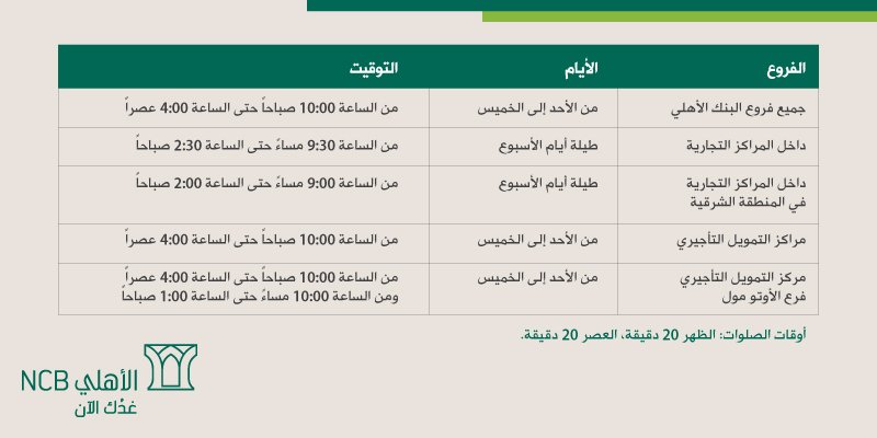 البنوك السعودية في عمل مواعيد مواعيد عمل