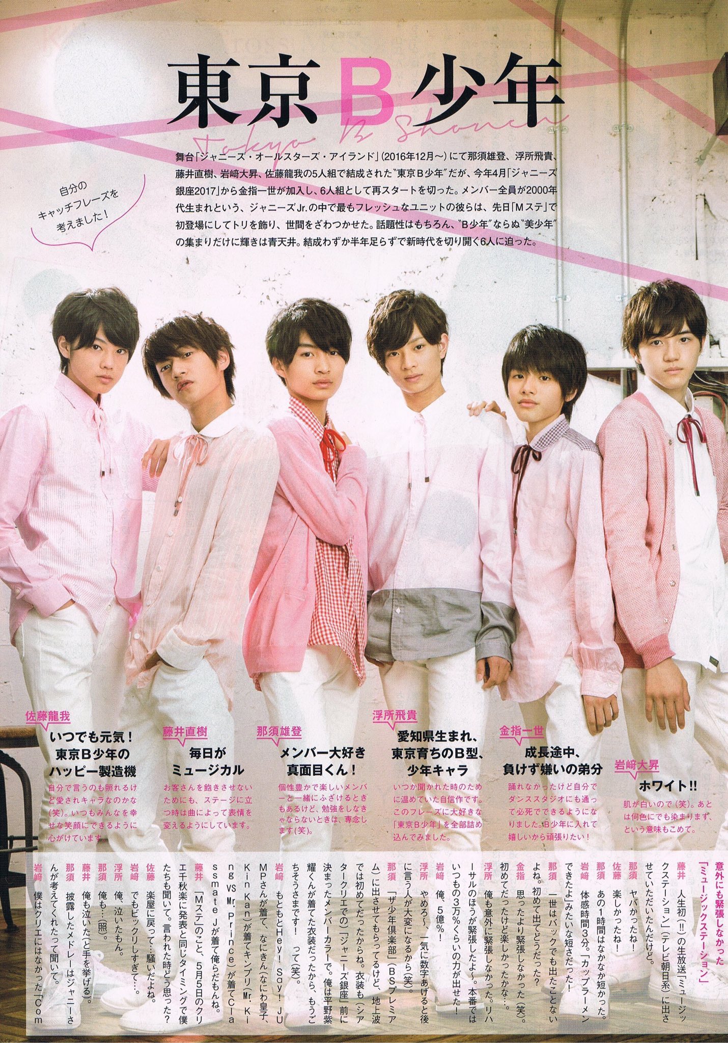 ジャニーズJr. - りゅう 生写真(ジャニーズ)/アイドル/ジャニーズJr. ジャニーズJr./小山