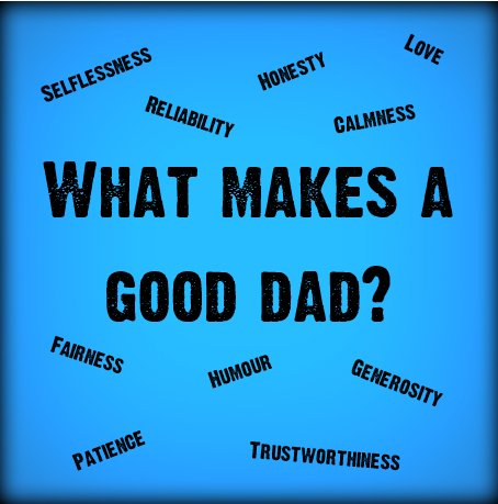 FMS_Restored's tweet photo. A Focus on #Fatherhood for June: Tweet @FirstManStanding and tell us how your dad is/was a good father! https://t.co/TEt4AP9eoa https://t.co/UfHwfnZn4H