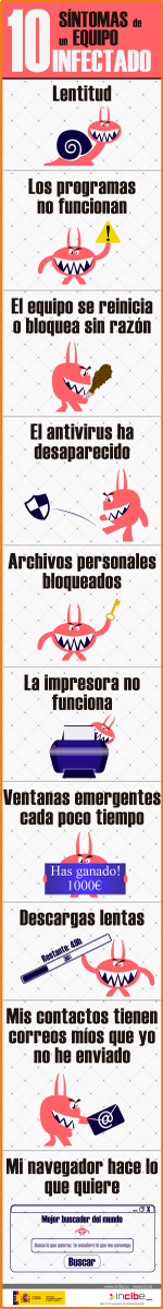 rinconmatex's tweet photo. ¿Como hablar a nuestros alumnos de virus informáticos?
Como esta sencilla #infografía
https://t.co/35wQ70iWLf
vía @osiseguridad https://t.co/W0vpkQPn7L