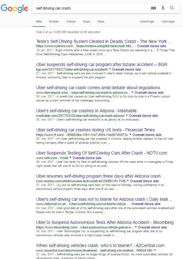 lindtoft's tweet photo. Google-søgning på 'self driving car crash' er proppet med Uber-resultater. Første hit på Google-ulykken er på side 4 #dkmedier #GooglePower https://t.co/ziFuzl4FKB