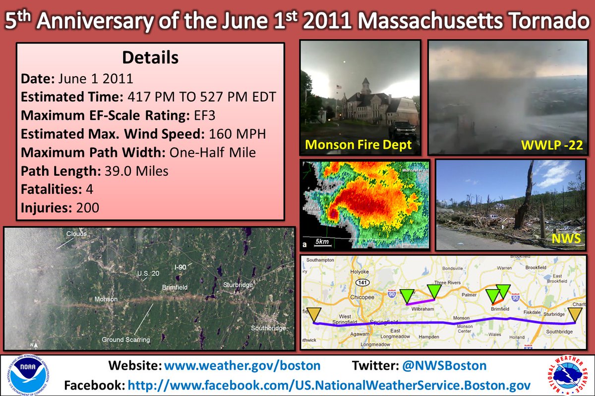 NWSBoston's tweet image. [June 1st 2011] On this date, 6 yrs ago, an EF3 tornado swept S MA w/ a path length of 39 mi, winds of 160 mph; its scar remains to this day
