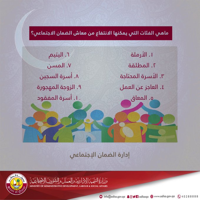 عرض الصورة على تويتر