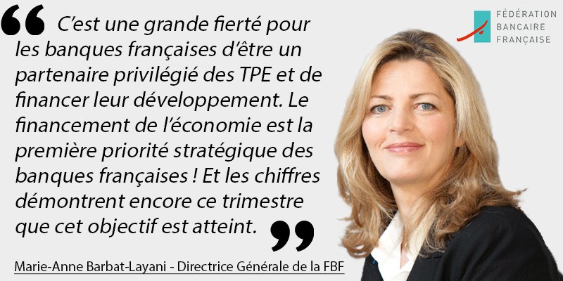 FBFFrance's tweet photo. Citation de M-A Barbat-Layani, DG @FBFFrance : Les nouveaux #crédits pour #TPE à leur plus haut niveau depuis 2013
https://t.co/bw4Wiycpsr https://t.co/z7kOC24cjS