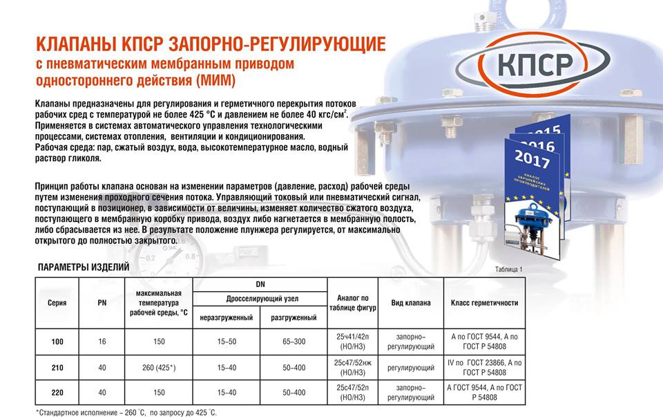KpsrGroup's tweet photo. НОВИНКА 2017! Серийное производство клапанов КПСР серии 100, 210, 210 с пневматическими мембранными приводами (МИМ) https://t.co/vONRrzIsGX