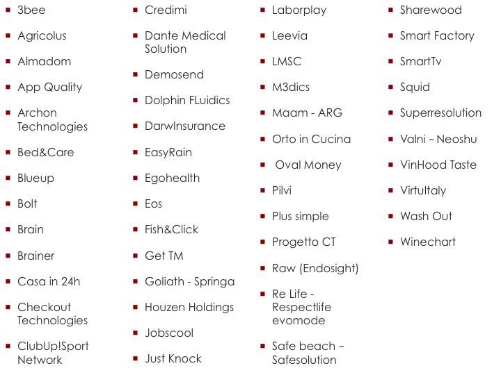 Franco Bucciarelli tweet media