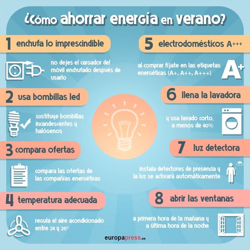 SusmozasINST's tweet photo. LLega el calor del #verano2017 y aumenta el consumo electrico, aquí te dejamos unos consejos para poder #ahorrar en tu factura de la luz. https://t.co/PuqXPMEBzd