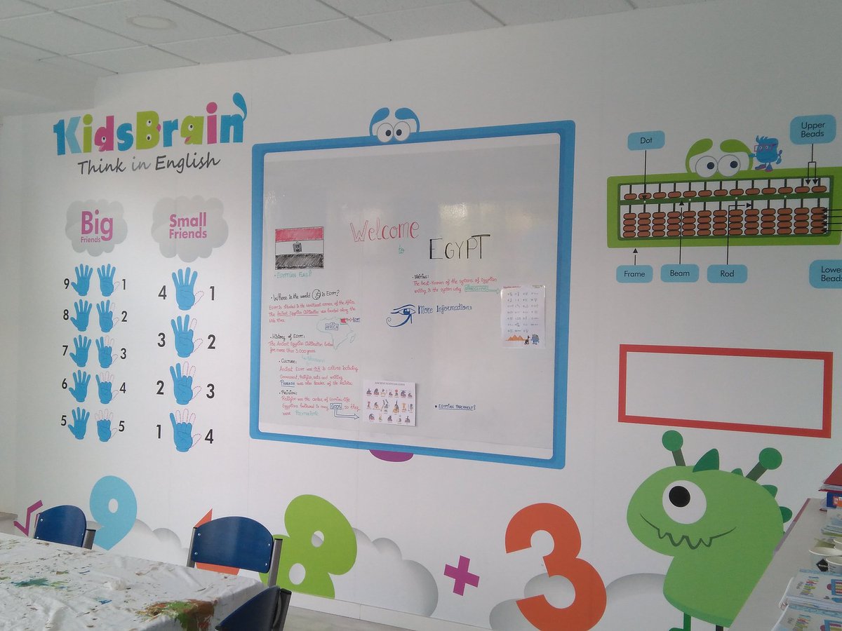 kidsbraincosfer's tweet photo. Welcome to Egypt #kidsbrainthinkinenglish https://t.co/xNOQPYwCwM