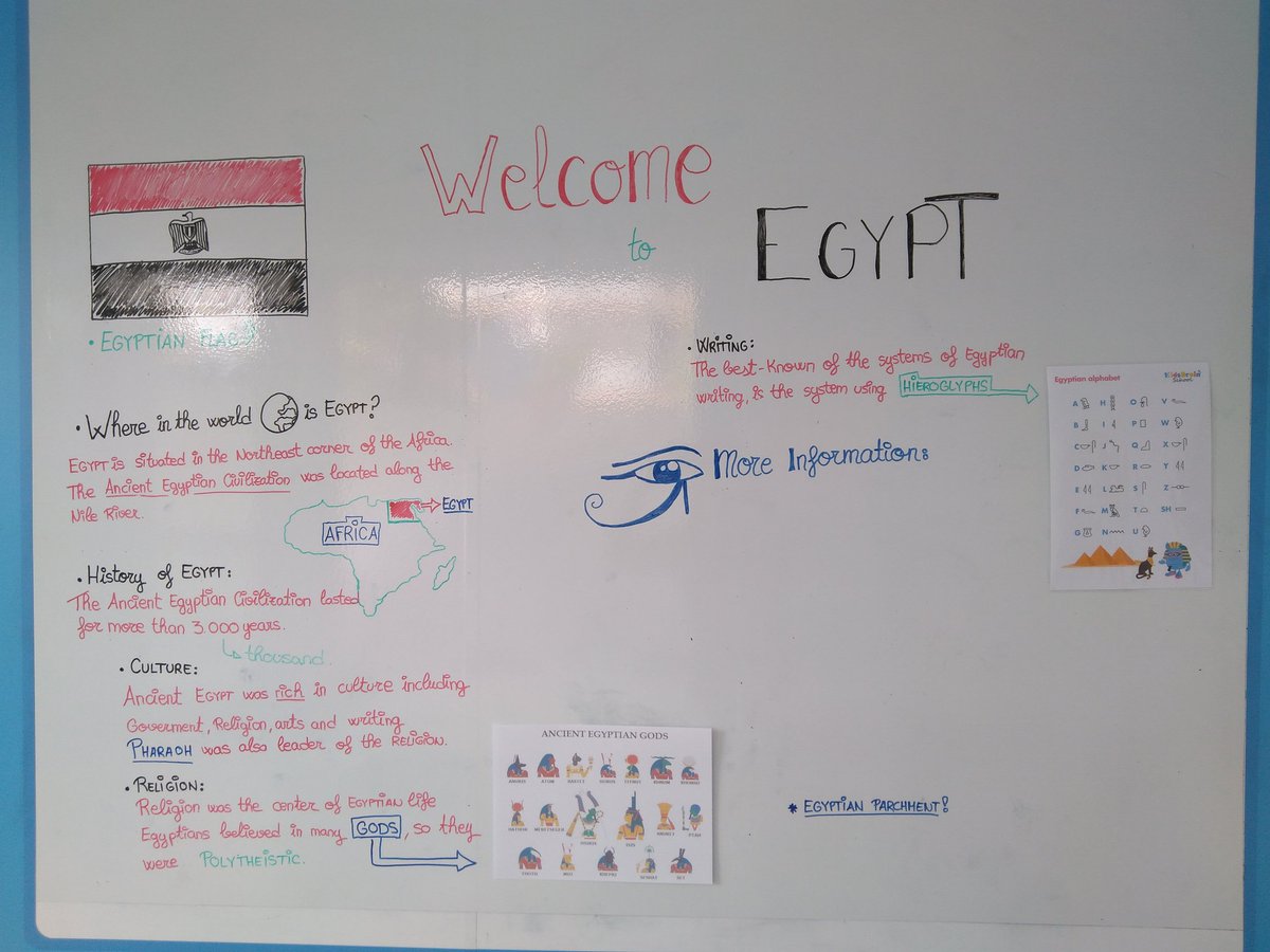 kidsbraincosfer's tweet photo. Welcome to Egypt #kidsbrainthinkinenglish https://t.co/xNOQPYwCwM