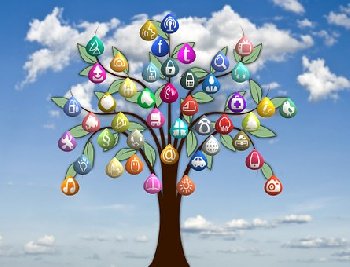 MaximaPublic's tweet photo. Nuevo artículo en nuestro blog: "Redes Sociales, en continua evolución" https://t.co/lE2yc3hjEk #rrss #MXPBlog https://t.co/54diZpjfVr