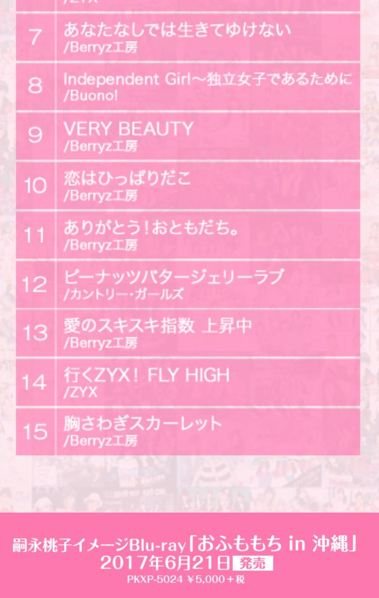 ハロプロ17ログ6月1日 4ページ目 Togetter ハロプロ17ログ6月1日 4ページ目 Togetter