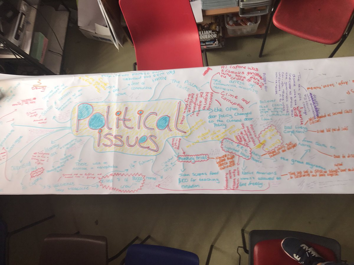 Pontcomphistory's tweet image. Year 10 USA knowledge revision