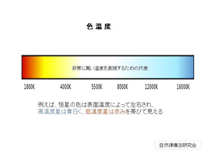 تويتر あやりん على تويتر Sound Tripper 6月1日木曜 Mp3 T Co Uxclg3eeo8 Sound Tripper 山下智久 本日はpassion 本人もおっしゃる通り 赤というよりは 青い炎の山下くん 知ってる 青い炎の方が温度は格段に格段に高いんだよ T Co