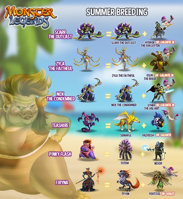 how to breed legendaries in monster legends 2017 how to breed legendaries in monster legends 2017