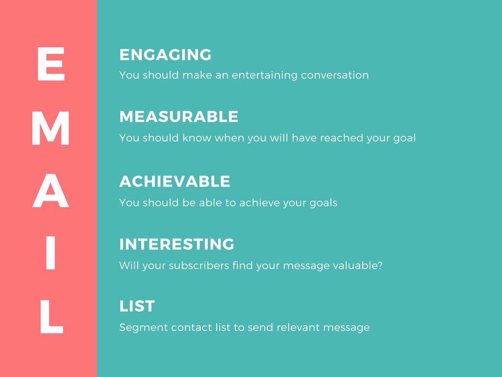 PassTheTorchDig's tweet image. How to Make Email Marketing Work For You? goo.gl/rcChAH #emailmarketing #DigitalMarketing