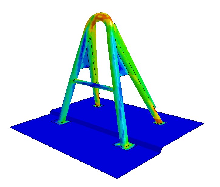 GRMConsulting's tweet photo. Read about GRM's various roll over simulation services: https://t.co/rCxy4xVzPR https://t.co/f08uKl57Rd