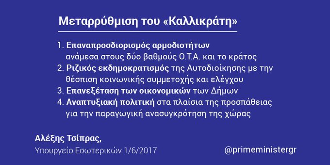 Προβολή εικόνας στο Twitter