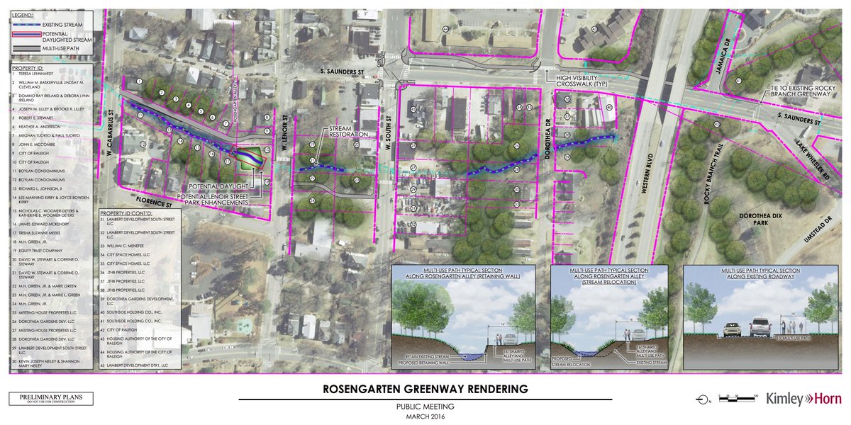 AndySpecht's tweet photo. Greenway plan from downtown Raleigh to Dix Park asks walkers, cyclists to cross S. Saunders street twice https://t.co/lvKFC4N5rj https://t.co/hckGzI6qIt
