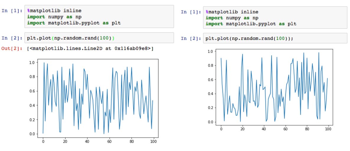 pydatasci's tweet image. A favorite Jupyter notebook trick: for cleaner presentation, suppress matplotlib's object repr output with a semicolon.