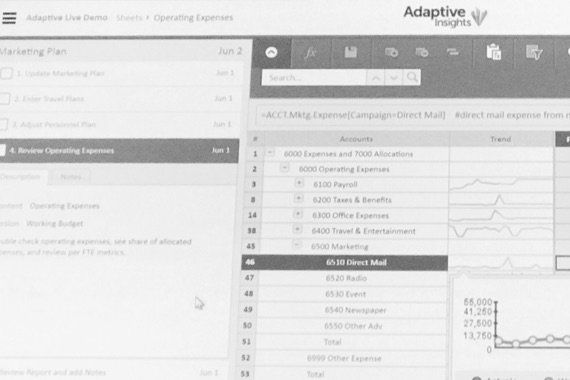 asharmash's tweet image. #ProcessGuide #OfficeConnect #Reports #enduser #Easy @bhimatsi Linda Hull #AdaptiveLive17