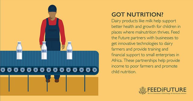 Happy #nationaldairymonth!