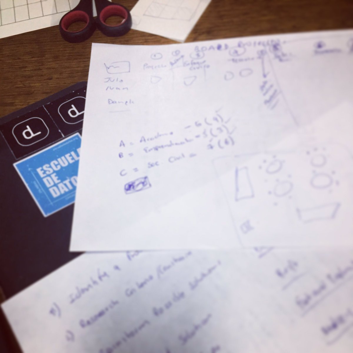 datalat's tweet photo. Preparando el taller de diseño de proyectos cívicos con #datos #civictech #Quito #Ecuador #empoderamiento #datalateando en @MediaLabUIO https://t.co/6E4HOStnb8