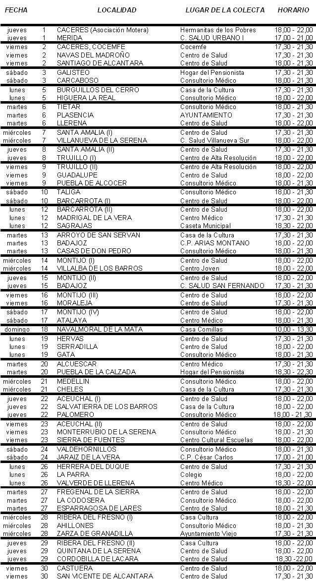 Programación de colectas extrahospitalarias de junio.