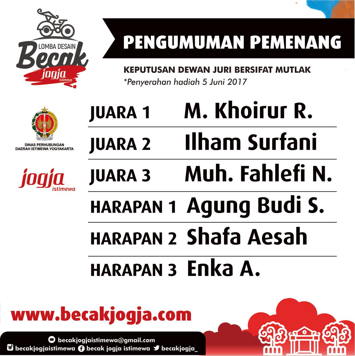 Selamat kepada pemenang Lomba Desain Becak Jogja Istimewa. Sampai jumpa tgl 5 juni 2017 untuk penyerahan hadiahnya.