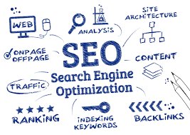 soudip2015's tweet photo. All the concepts of #SEO, #google bots, #crawling and #indexing by my genius instructor at - https://t.co/baZOcvVHAH https://t.co/QS4OUwoc5w