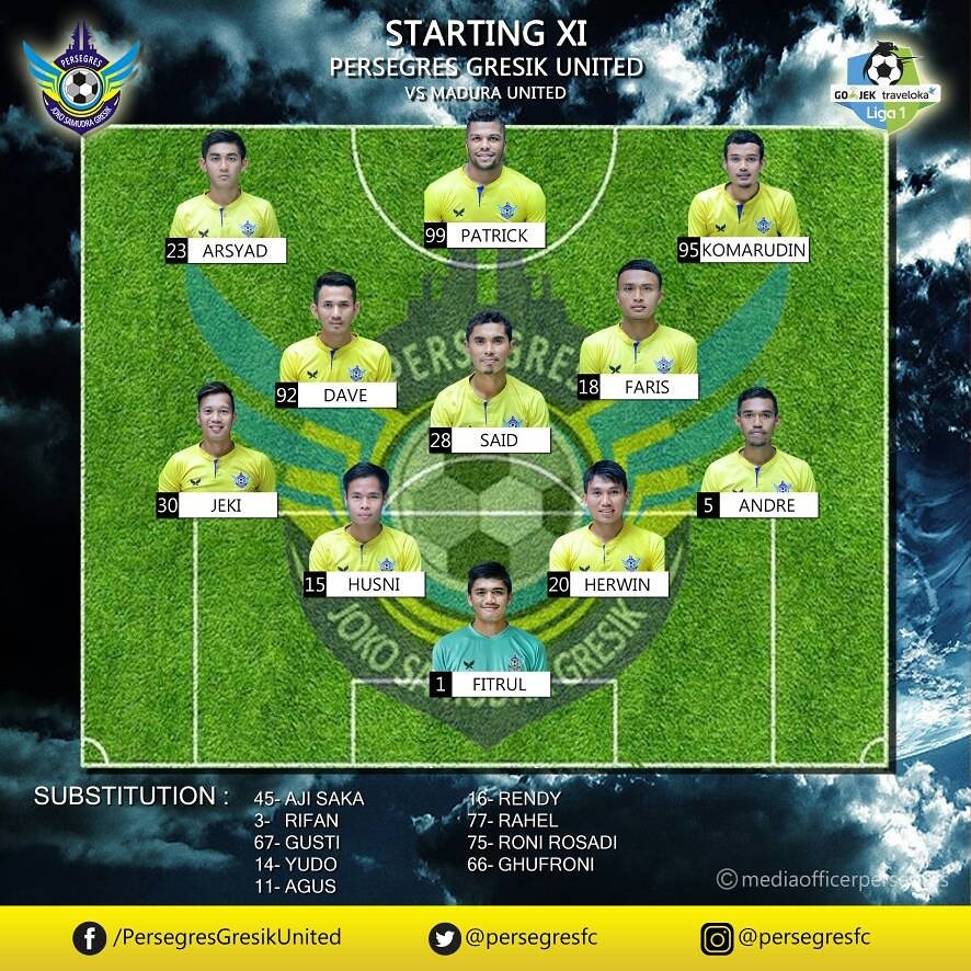 GresikUtd's tweet photo. Starting XI Persegres GU vs Madura United #gojektravelokaliga1 https://t.co/2VgXHRLPaO