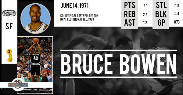 Happy Birthday Bruce Bowen    