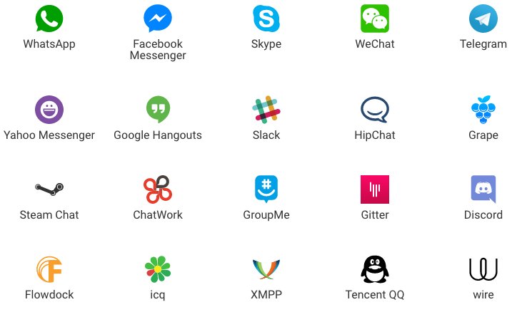 computerhoy's tweet photo. Cómo unificar WhatsApp, Telegram y resto de mensajería en Chrome https://t.co/7ZjE7TsDPc https://t.co/bN3MUnm8Py
