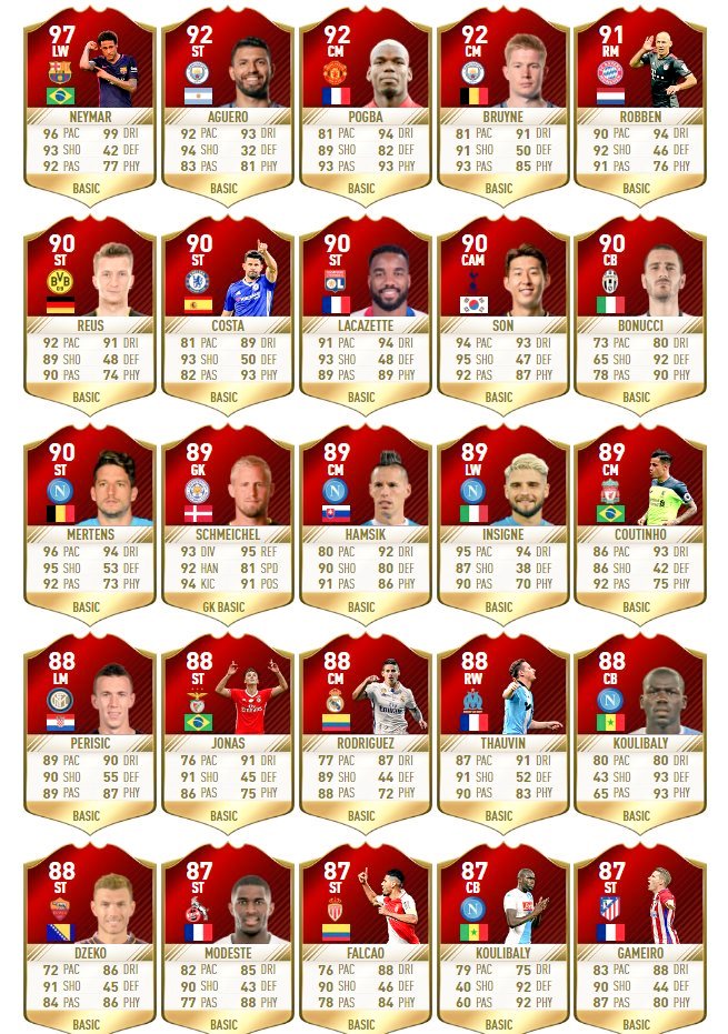 10 EU Ps/xbox giveaway mocht ik eindelijk 90 of hoger packen..wil je winnen? RETWEETTTT
 Wieeee o wieeee willen jullie packen? 
❤❤